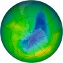 Antarctic Ozone 1984-11-05